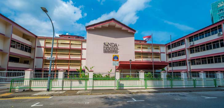 SINDA building
